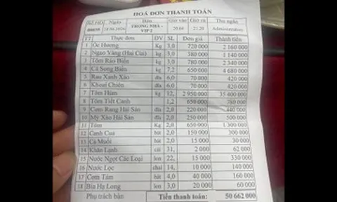 Kết quả xác minh vụ hóa đơn bữa ăn hơn 50 triệu đồng gây xôn xao ở Quảng Ninh