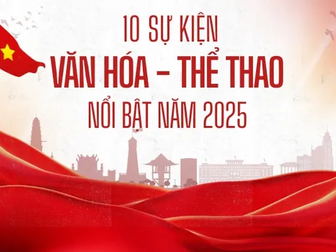 10 sự kiện Văn hóa - thể thao nổi bật năm 2025