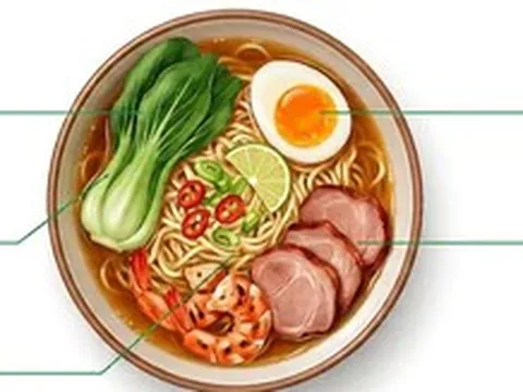 Nếu được chọn lần nữa, tôi vẫn chọn mì gói Miliket